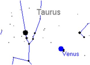 the pleiades and taurus